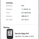0294-Shipeng_Garmin_Record2_24